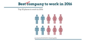 Best place to work in 2016 (1)